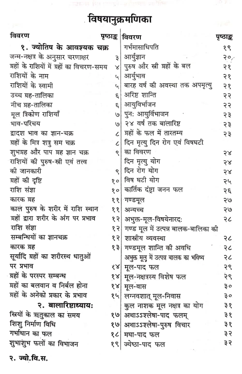 Jyotish Balarishta Vigyana Evam Samadhana (CSBG 151)